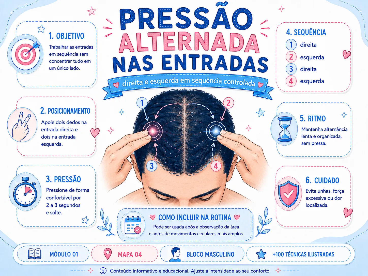 Técnica Ilustrada 04