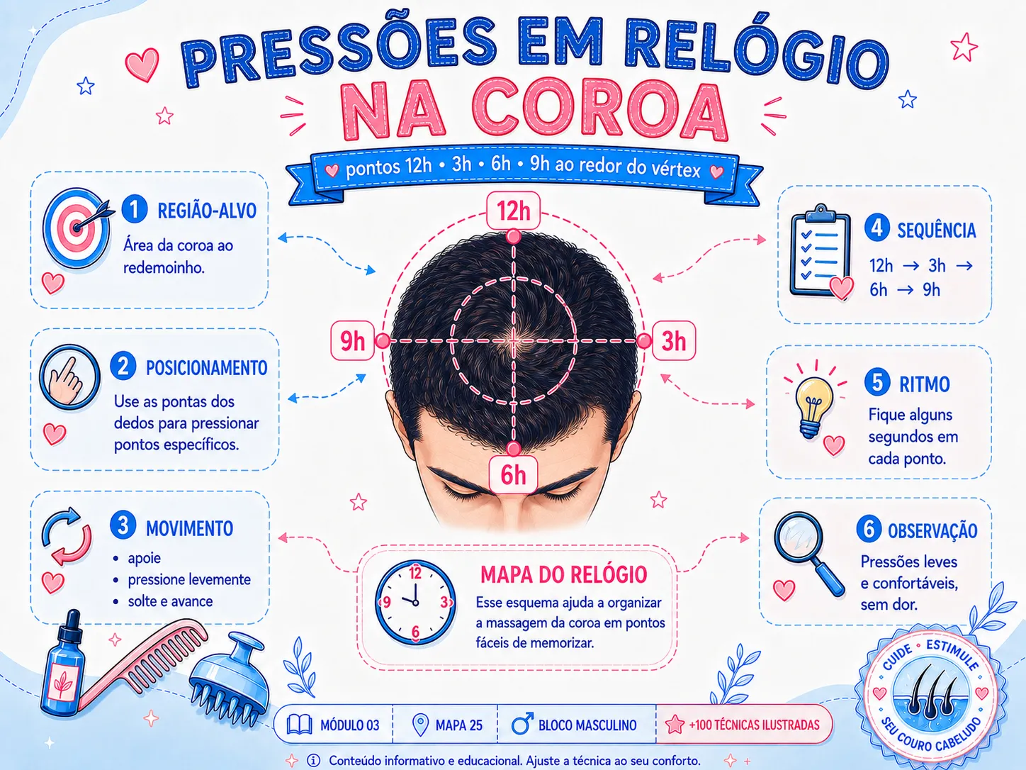 Técnica Ilustrada 16