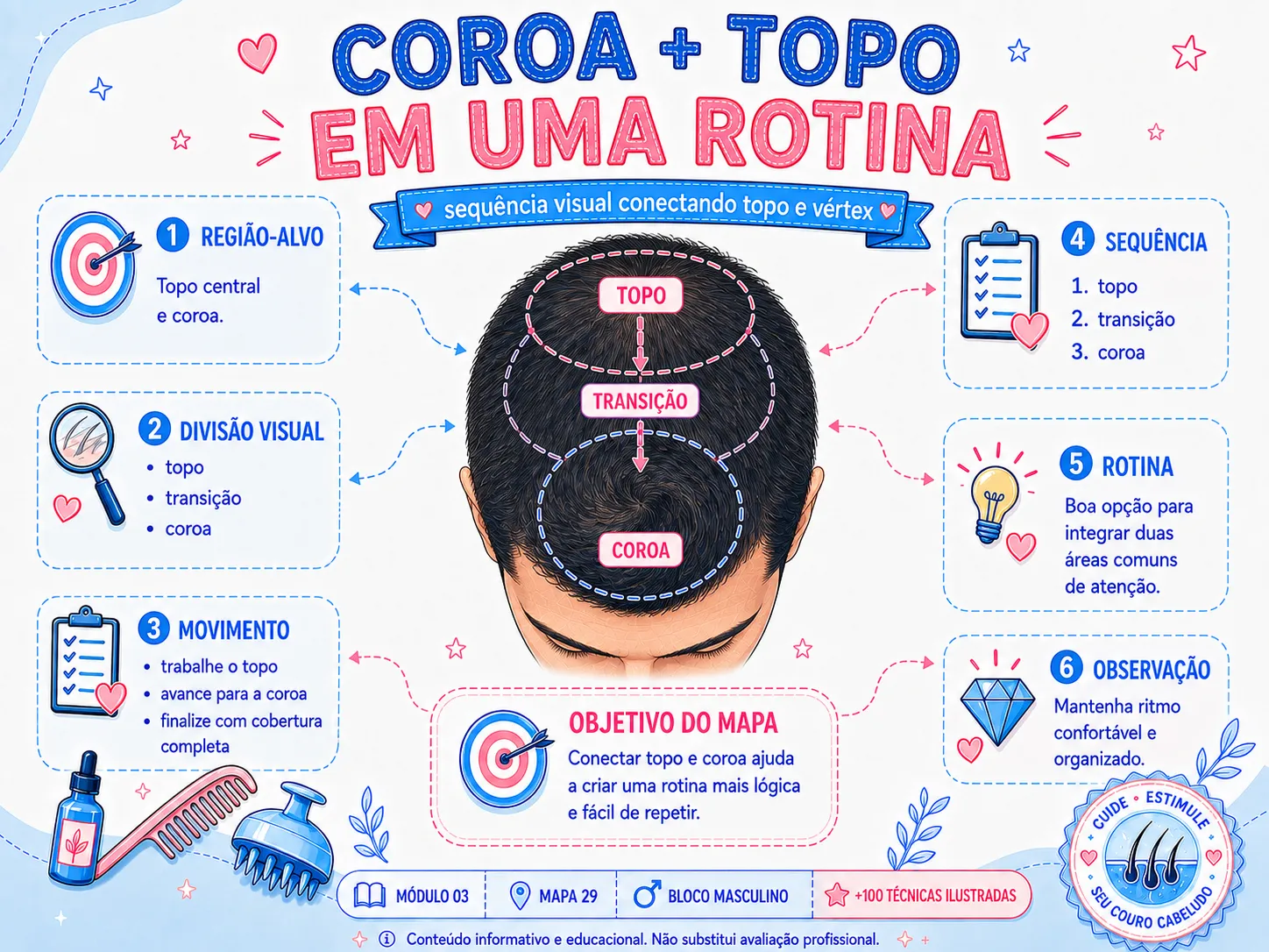Técnica Ilustrada 20